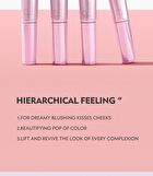 Pearlescent Liquid Blush Stick - 13 Colors - 01#  - 20ml
