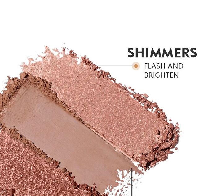Matte Quad Eyeshadow Palette - 10 Types - 03#  - 1.5g