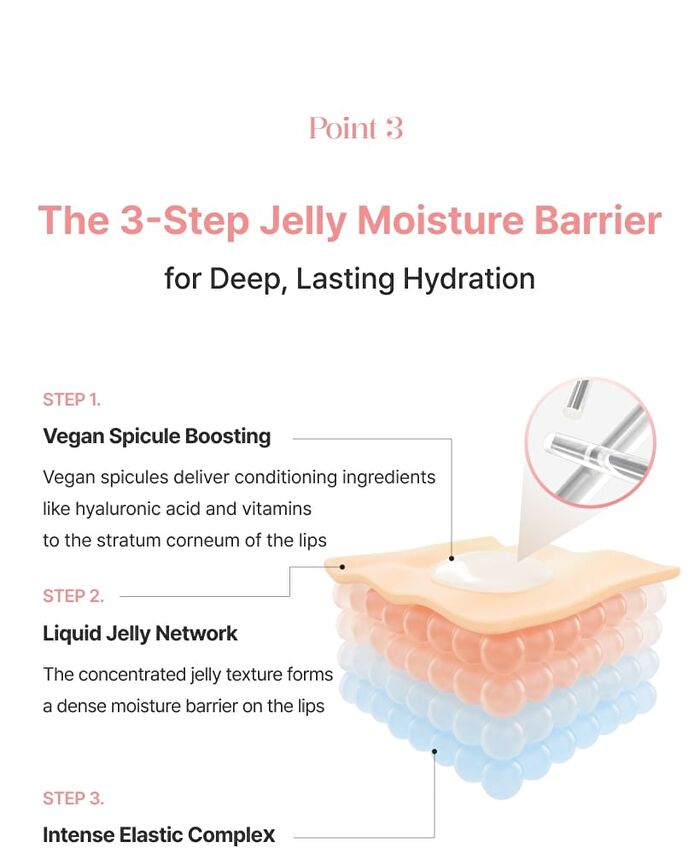 Mqny Vegan Spicule Shot Lip Plumper - 3 Colors - Tangle Peach