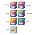 MegRhythm Steam Eye Mask 5 - Fragrance Free - 5 pcs