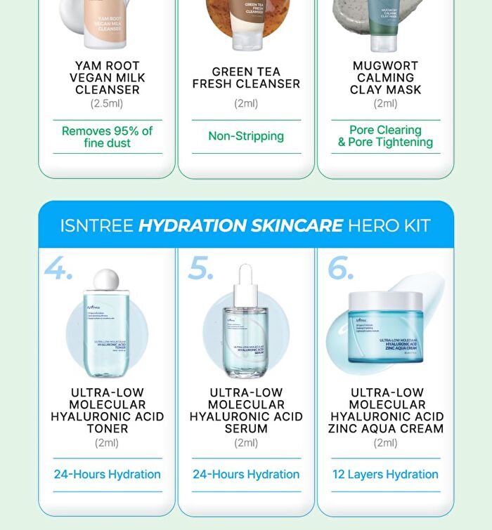 Start-To-Finish Essential Kit - 11 pcs