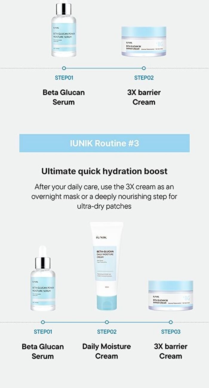 Beta-Glucan 3X Barrier Cream Mini - 10ml