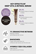 Deep Vita A Retinol Serum (EU/UK Packaging) - 30ml