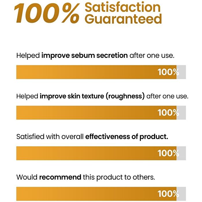 Rice Potato Pore Fresh Wash Off - 150g