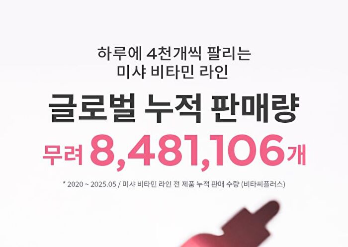 Vita B Plus PDRN Plumping Ampoule - 30ml