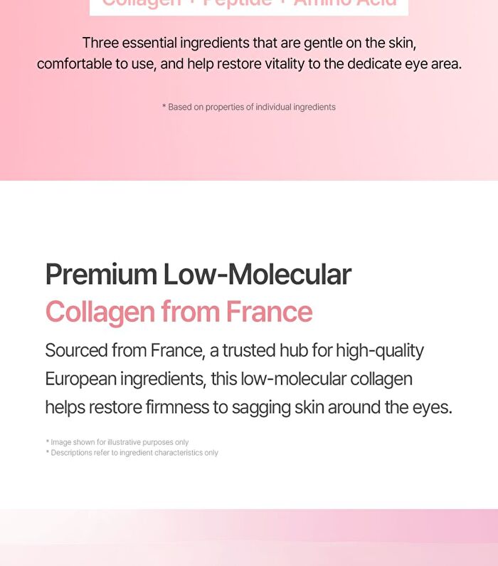mixsoon Collagen Hydrogel Eye Patch Single Pack Set - 5 pairs