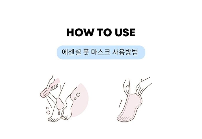 Essential Hand Mask - 1 pair