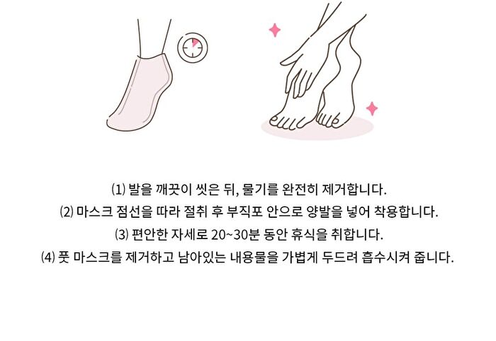 Essential Hand Mask - 1 pair
