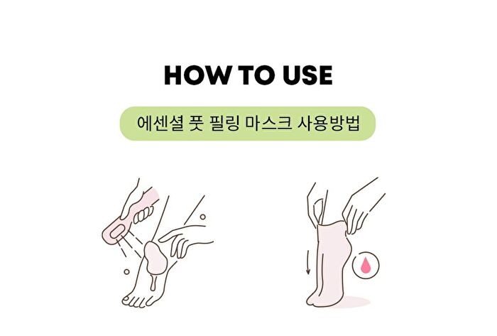 Essential Hand Mask - 1 pair