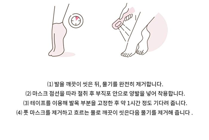 Essential Hand Mask - 1 pair