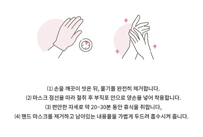 Essential Hand Mask - 1 pair