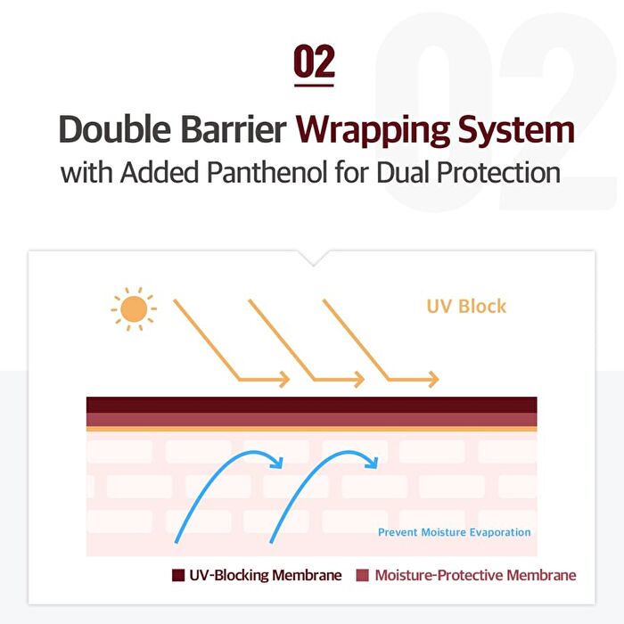 Kopher Curepair Sun Dwrapping - 35ml