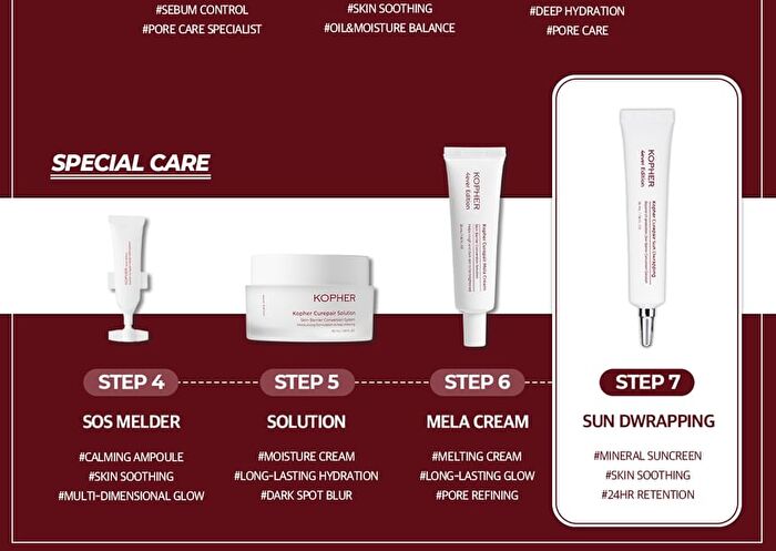 Kopher Curepair Sun Dwrapping - 35ml