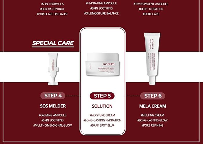 Curepair Solution - 50ml