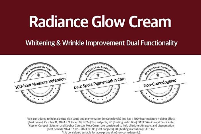 Curepair Solution - 50ml