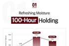 Curepair Solution - 50ml