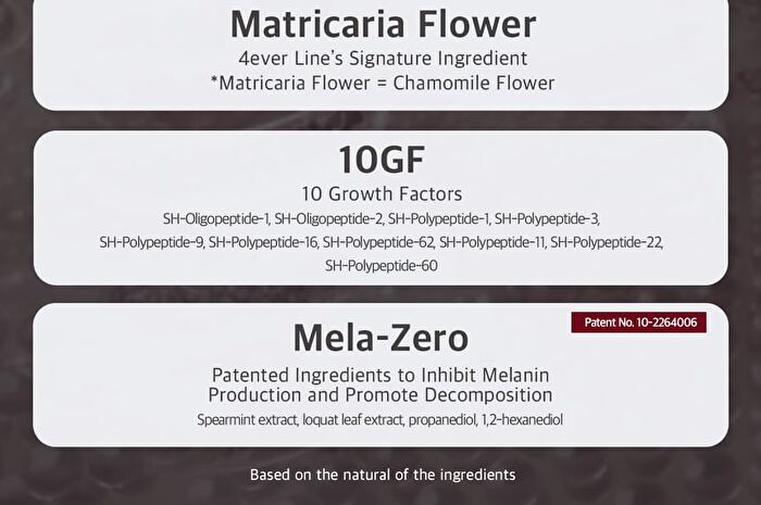Curepair Solution - 50ml