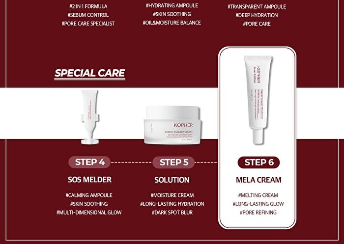 Curepair Mela Cream - 35ml