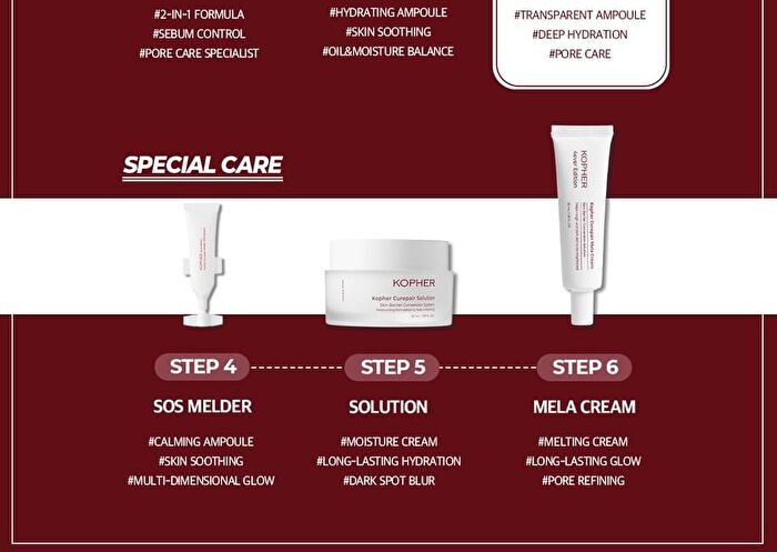 Curepair Signature Ampoule - 50ml