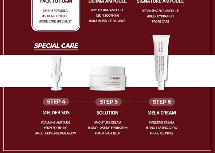 Clay Prime Pack To Foam - 80ml