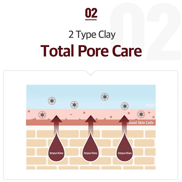 Clay Prime Pack To Foam - 80ml