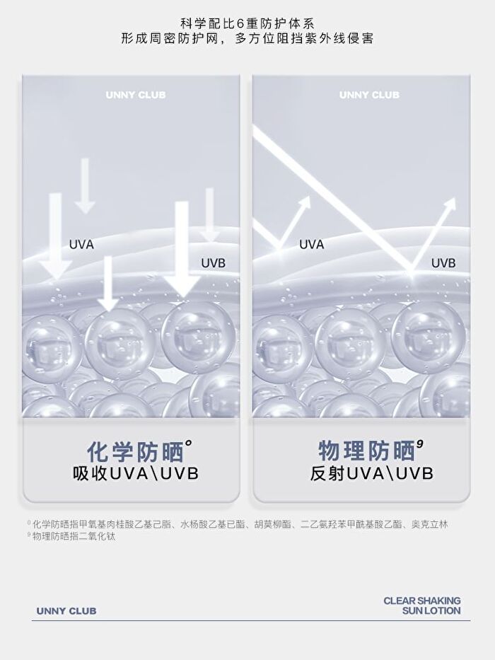 Clear Shaking Sun Lotion - 50ml