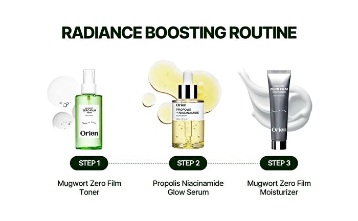 Propolis Niacinamide Glow Serum - 30ml