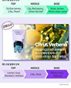 esfolio Look At Me Hand Cream Set KAKAO FRIENDS Edition - 5 pcs