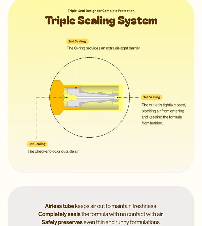 Niacinamide Banana Sun Serum - 40ml