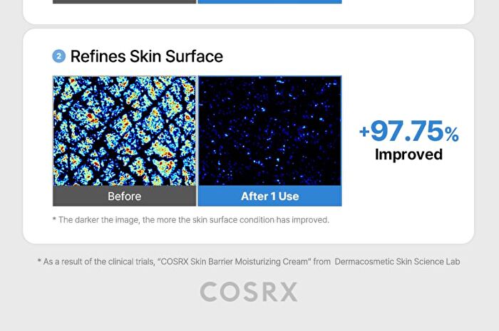 Cosrx Skin Barrier Moisturizing Cream - 450ml