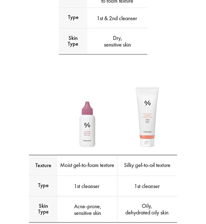 Hyal Reyouth Melting Foaming Balm - 100ml