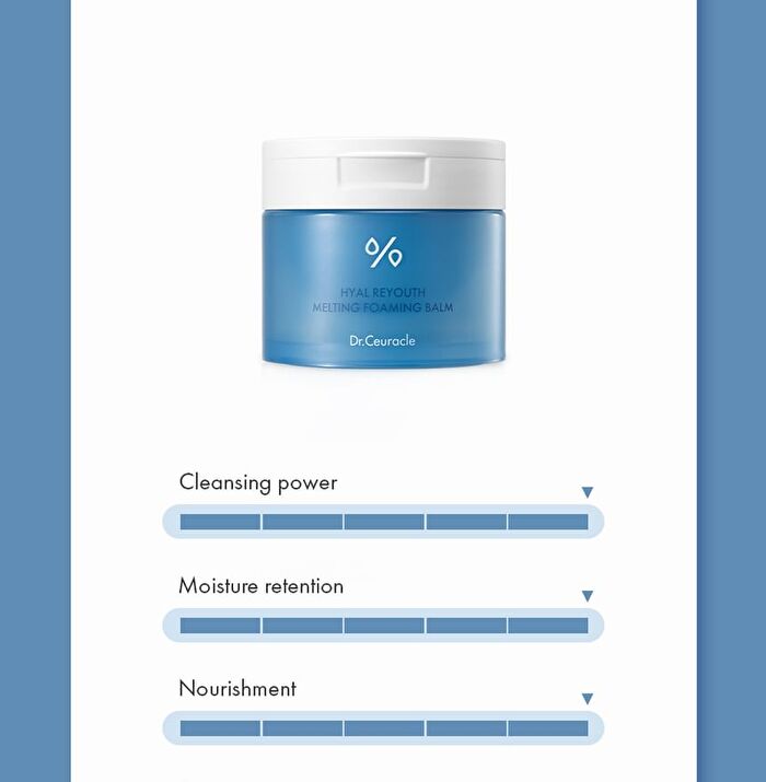 Hyal Reyouth Melting Foaming Balm - 100ml