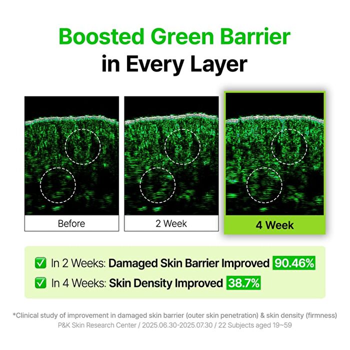 Green Tea & Ceramide Barrier Cream - 50g