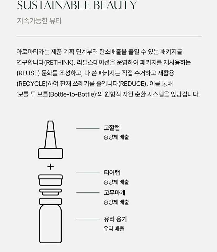 Aromatica Super Tea Tree Rescue Spot Treatment - 10ml
