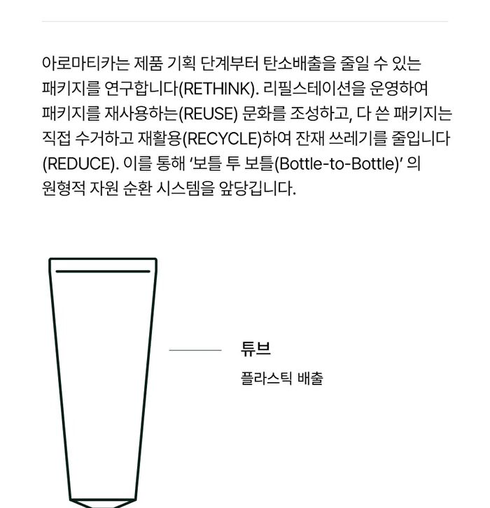 Aromatica Super Tea Tree Clay Mask Cleanser - 150ml