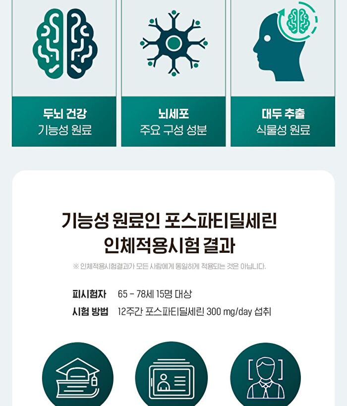 Memory Cognition Brain Phosphatidylserine Ginkgo Biloba Extract Vitamin E - 1000mg x 60 capsules