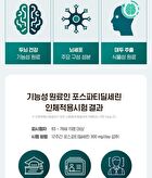 Memory Cognition Brain Phosphatidylserine Ginkgo Biloba Extract Vitamin E - 1000mg x 60 capsules