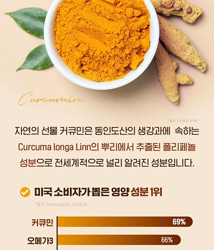 Water Soluble Curcumin Bioperine - 500mg x 90 tablets
