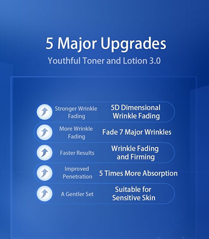 Youth-Active Elastic Toner - 120ml