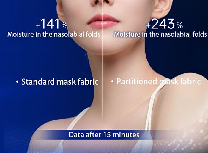 Frozen Anti-Wrinkle Stretch Mask - 35ml x 5pcs