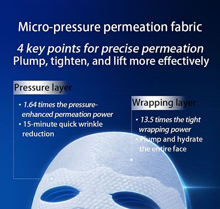 Frozen Anti-Wrinkle Stretch Mask - 35ml x 5pcs