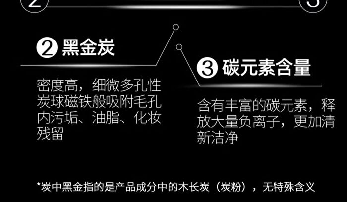 Purifying and Oil-Control Black Mud Mask - 5g