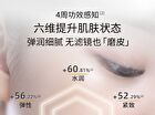Lactobionic Acid Oil Control Astringent Serum - 30g