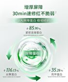 Collagen Anti-Wrinkle Repair Essence - Set (1.3ml x 30pcs)