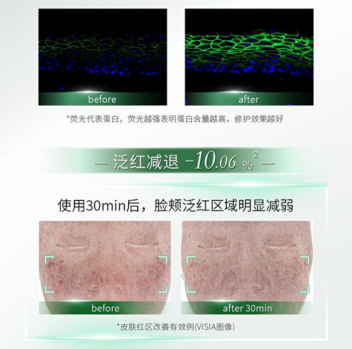 Collagen Anti-Wrinkle Repair Essence - Set (1.3ml x 30pcs)