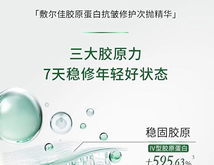 Collagen Anti-Wrinkle Repair Essence - Set (1.3ml x 30pcs)