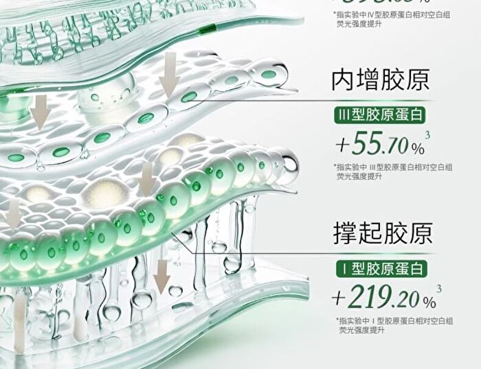 Collagen Anti-Wrinkle Repair Essence - Set (1.3ml x 30pcs)