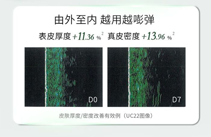 Collagen Anti-Wrinkle Repair Essence - Set (1.3ml x 30pcs)