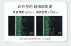 Collagen Anti-Wrinkle Repair Essence - Set (1.3ml x 30pcs)