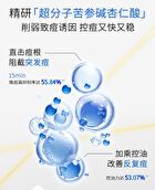 Acne Cleansing Essence - Set (1.5ml x 30pcs)
